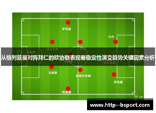 从格列兹曼对阵拜仁的欧协联表现看稳定性演变趋势关键因素分析