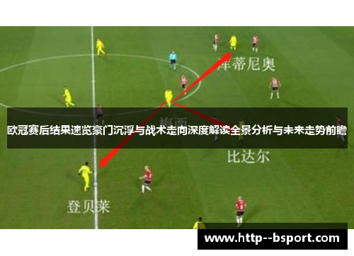 欧冠赛后结果速览豪门沉浮与战术走向深度解读全景分析与未来走势前瞻 欧冠赛后结果速览豪门沉浮与战术走向深度解读全景分析与未来走势前瞻